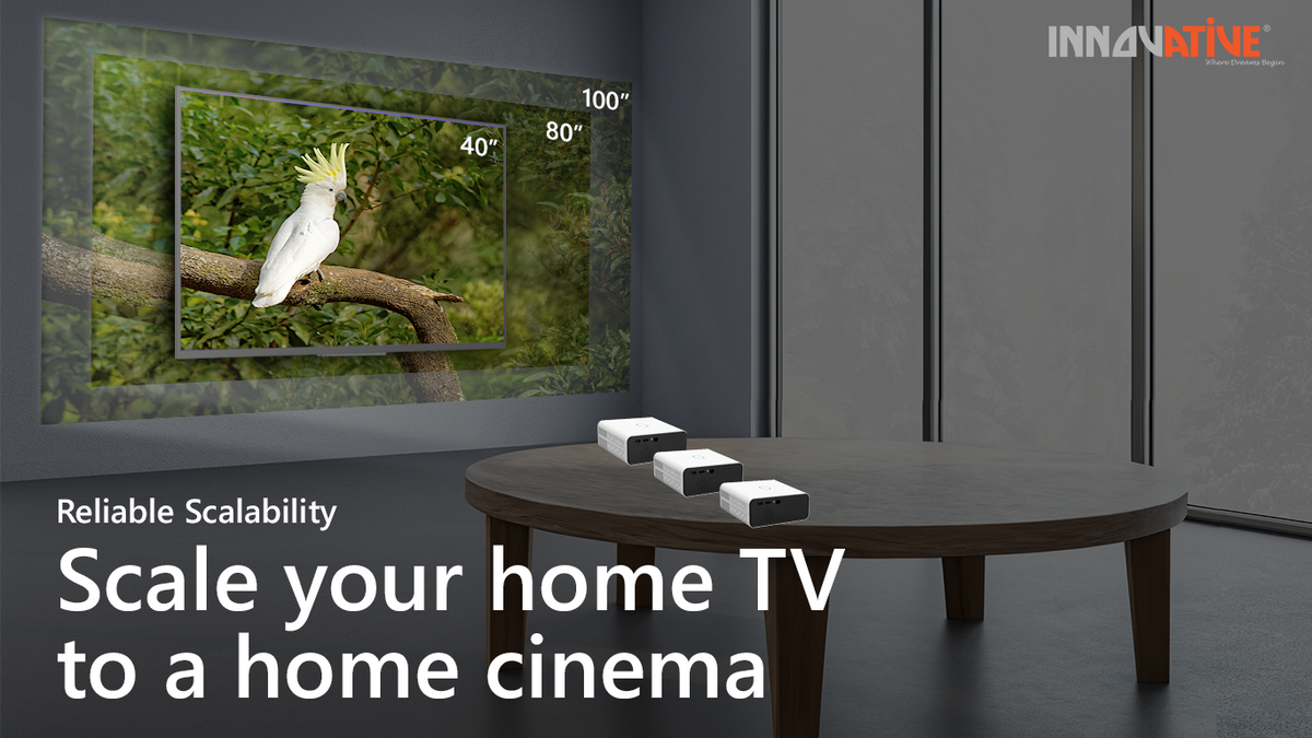 INNOVATIVE Mini Ray Home Cinema Short Throw Projector