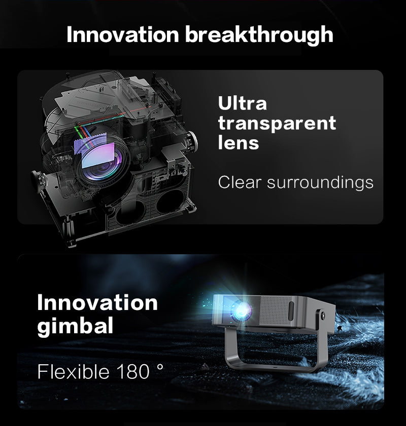 INNOVATIVE SkyBeam Home Cinema Projector